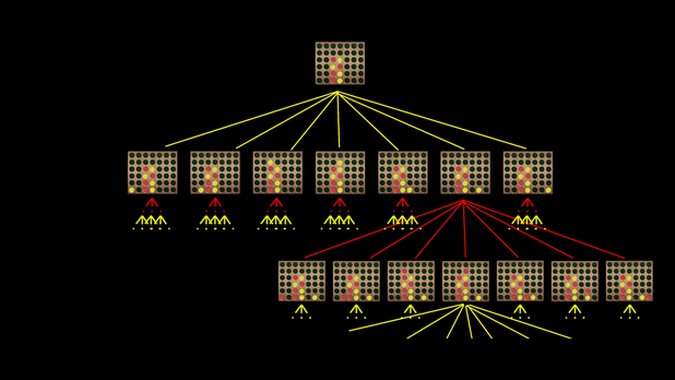 Connect 4 App